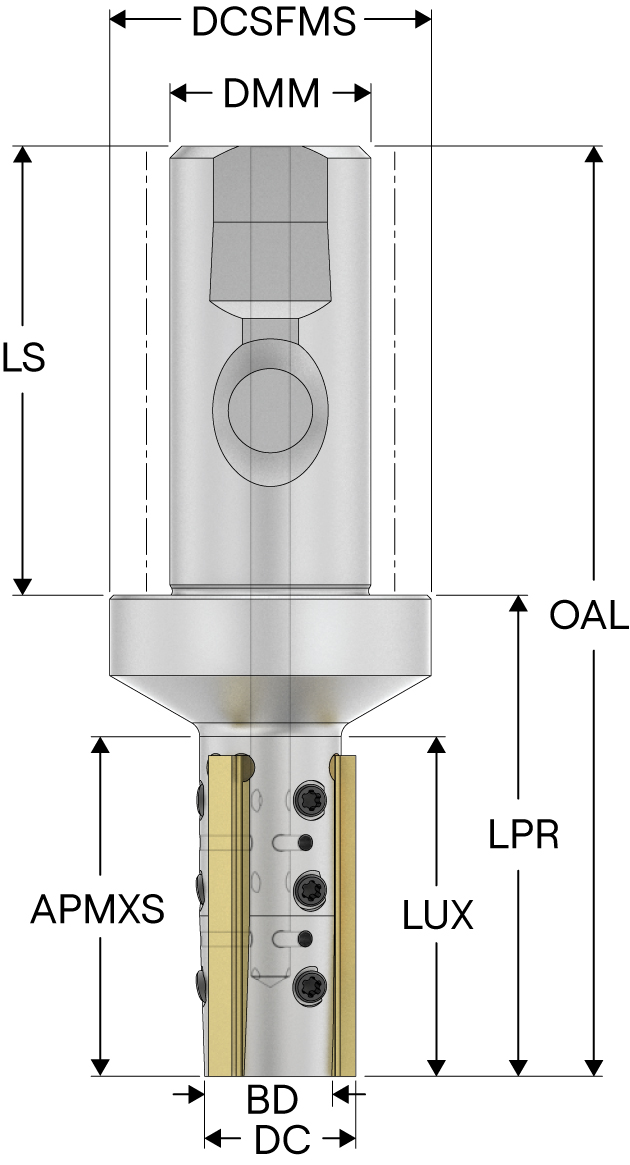 R396.19-3232.3S-4003-6AM | Seco Tools