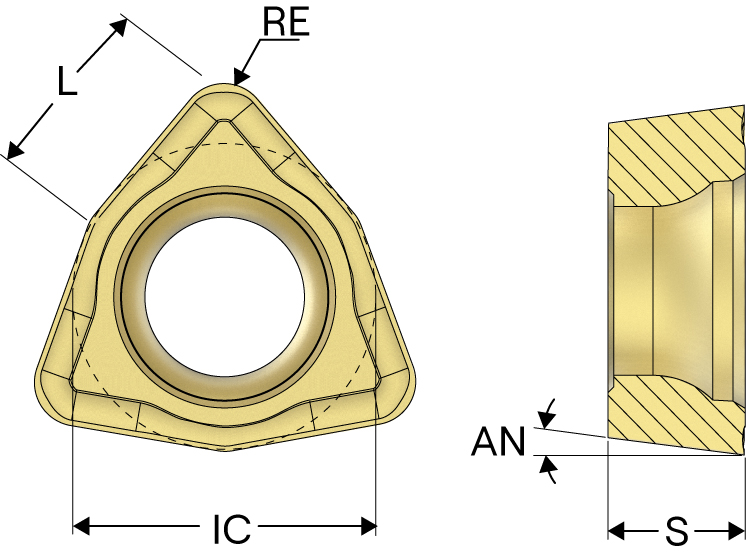 WCMX030208-86 DP3000 | Seco Tools